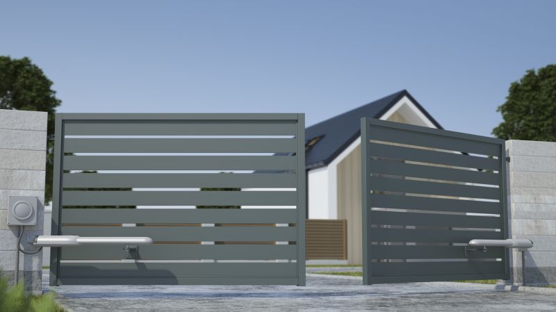 Contact About Automatic Gate Installation